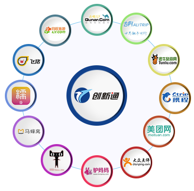 擺閘,三輥閘,速通閘,旋轉(zhuǎn)閘,平移閘,一字閘,人臉識(shí)別，