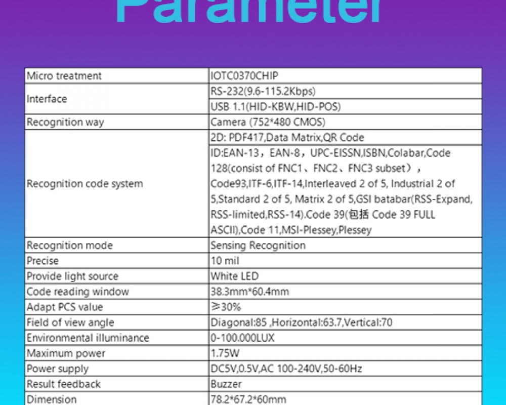 人面票務(wù)系統(tǒng)-動(dòng)態(tài)人臉票務(wù)系統(tǒng)識(shí)別